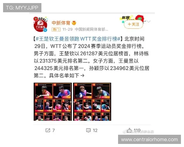 [乒乓球]樊振东对WTT声明做出回应.